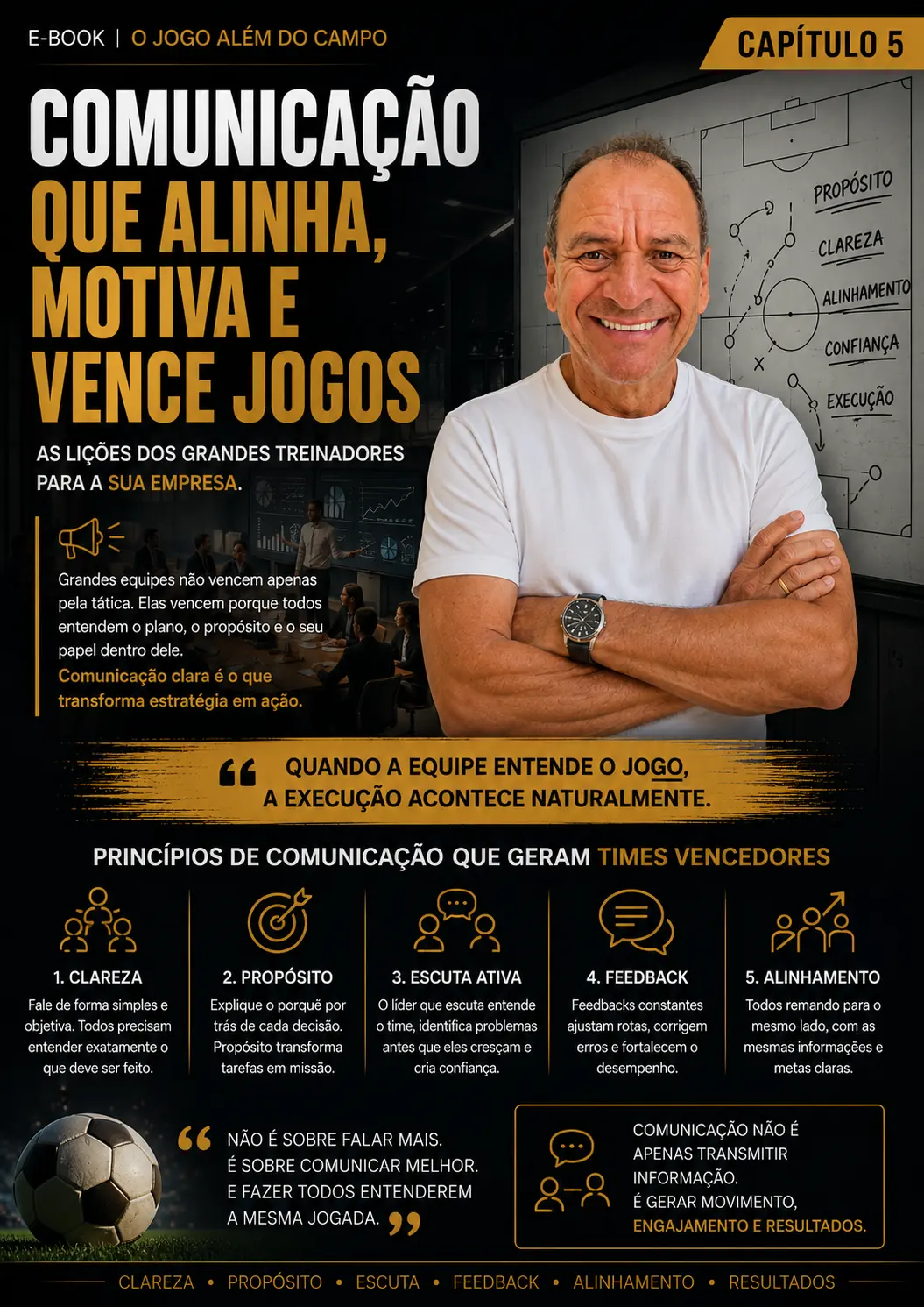 Comunicação que alinha