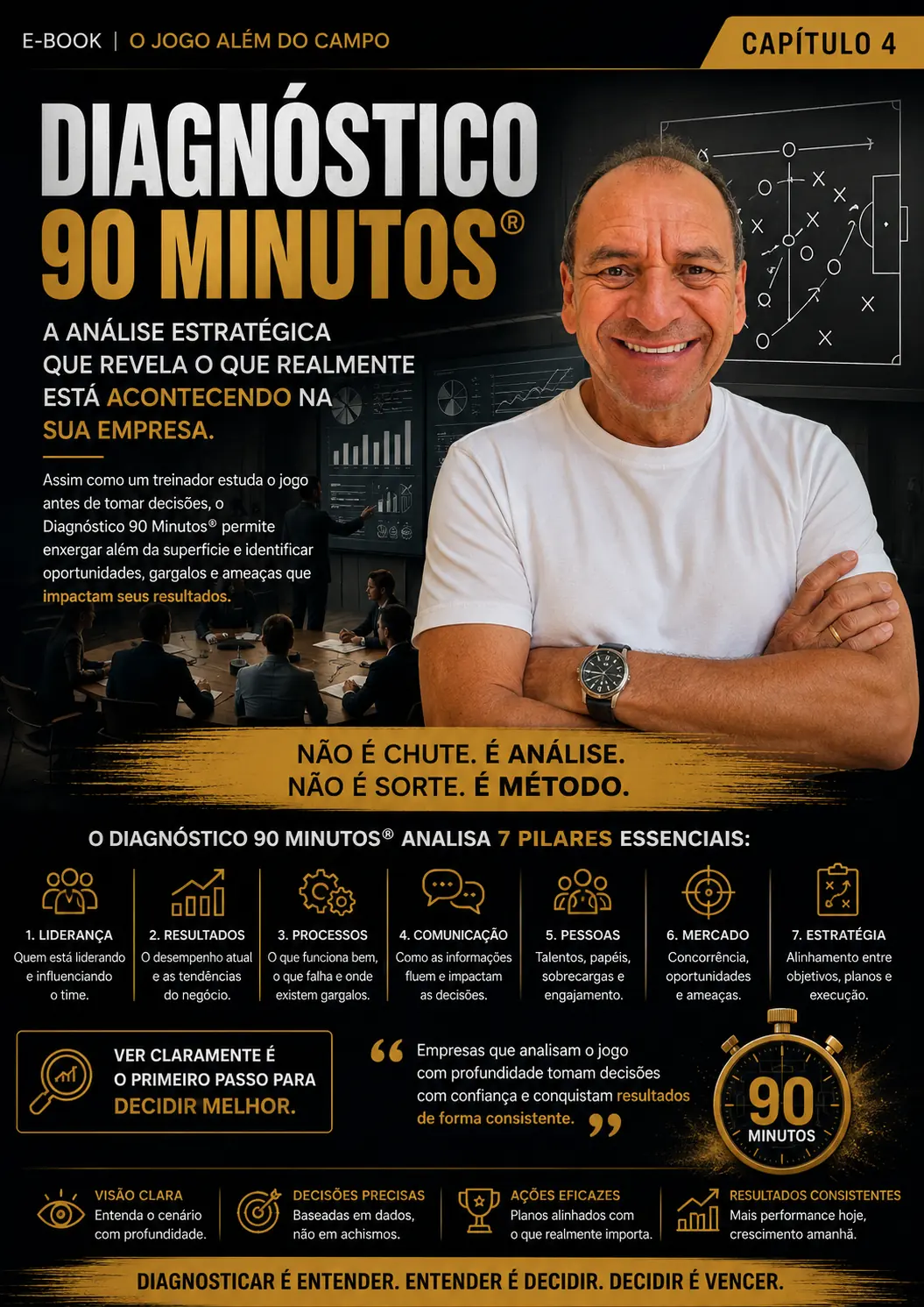 Diagnóstico 90 Minutos
