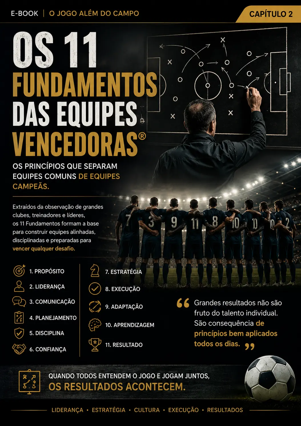 Os 11 Fundamentos das Equipes Vencedoras