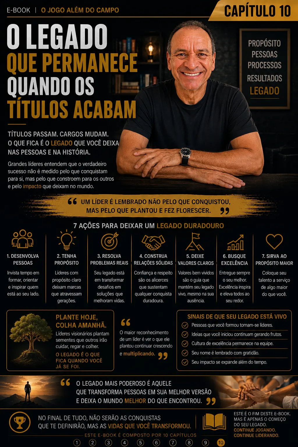 O legado que permanece