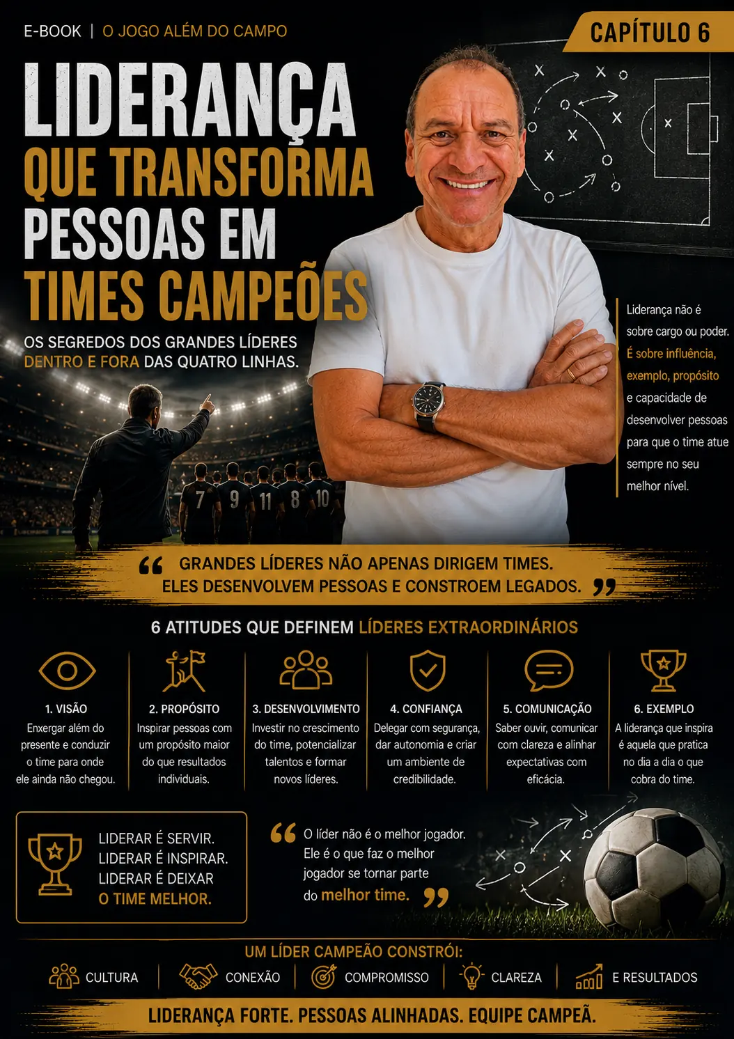 Liderança que transforma