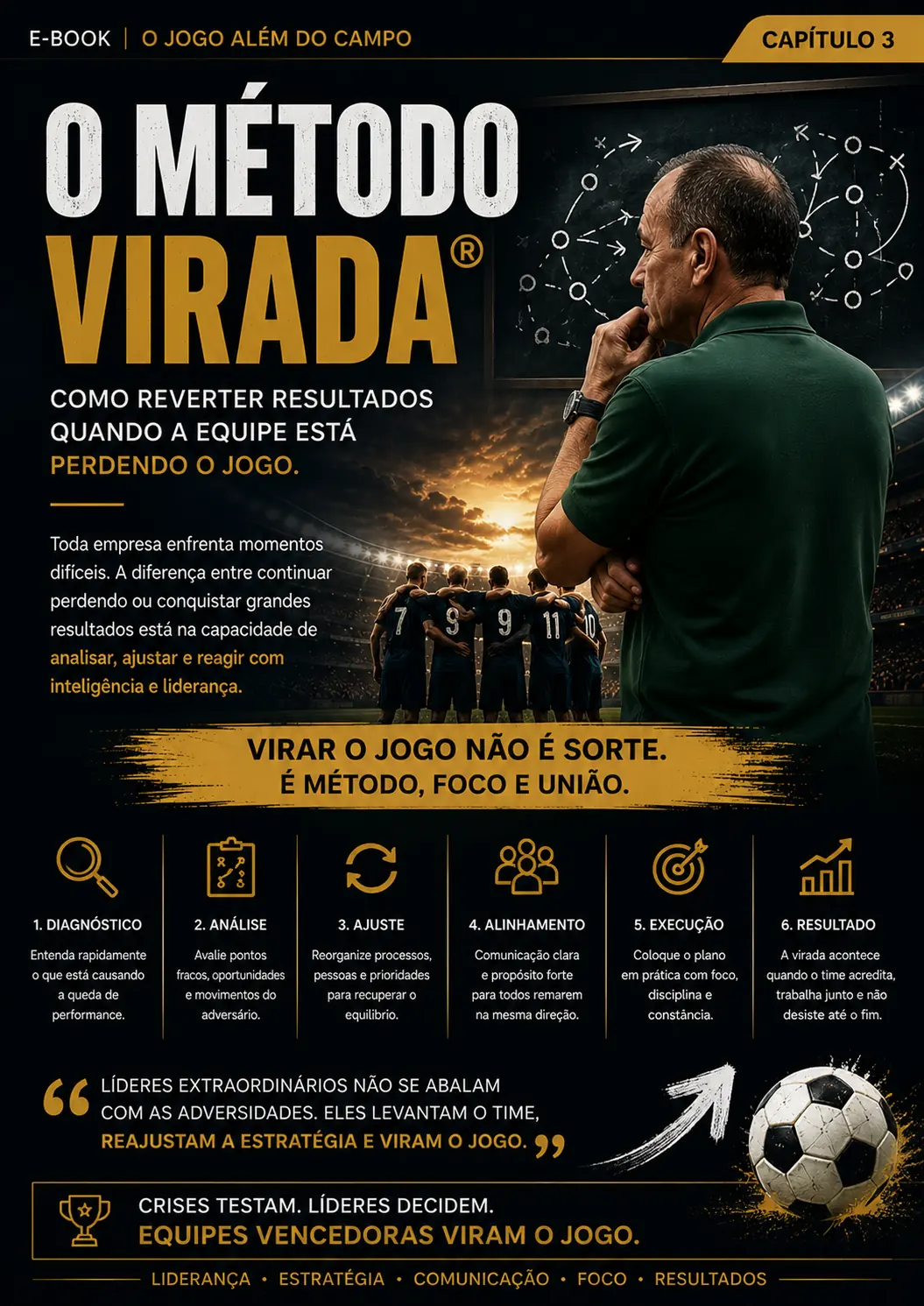 Método Virada